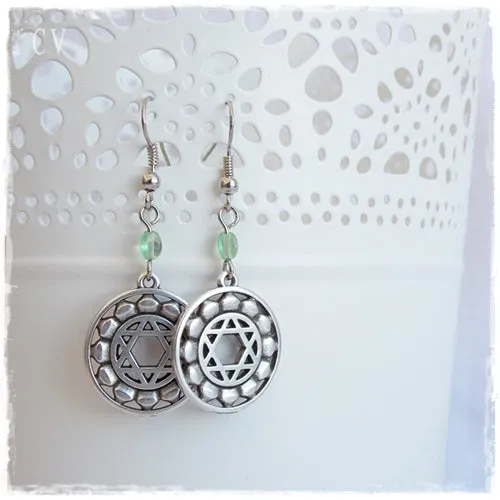 Heart Chakra Earrings