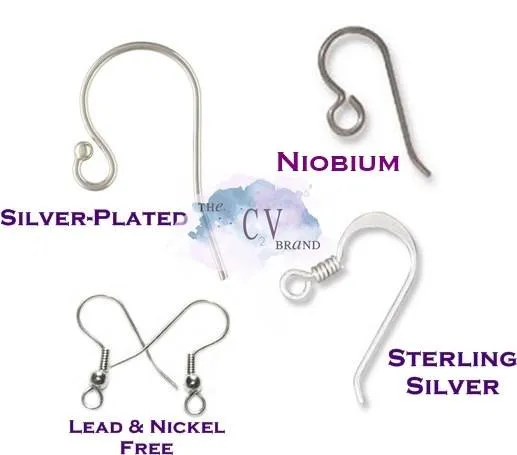 Heart Chakra Earrings