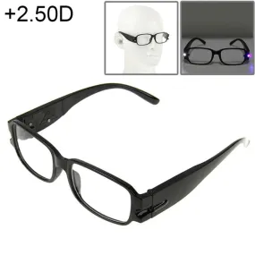 UV Protection White Resin Lens Reading Glasses with Currency Detecting Function,  2.50D